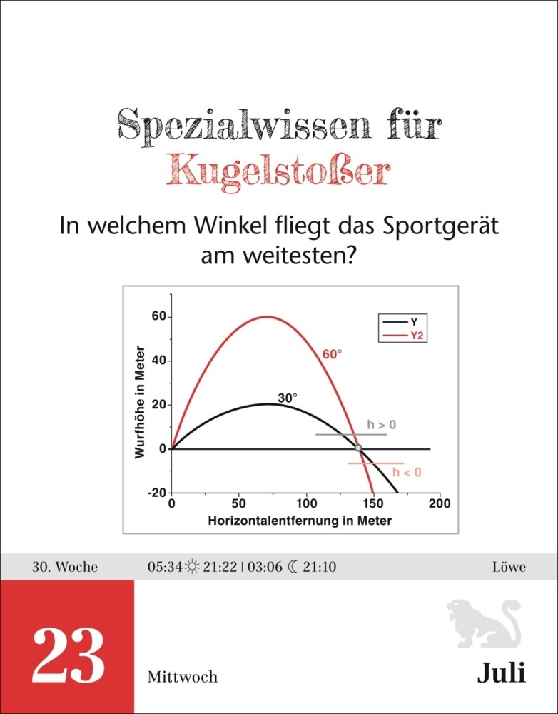 Bild: 9783840034022 | Einstein für Quanten-Dilettanten Tagesabreißkalender 2025 - Ein...