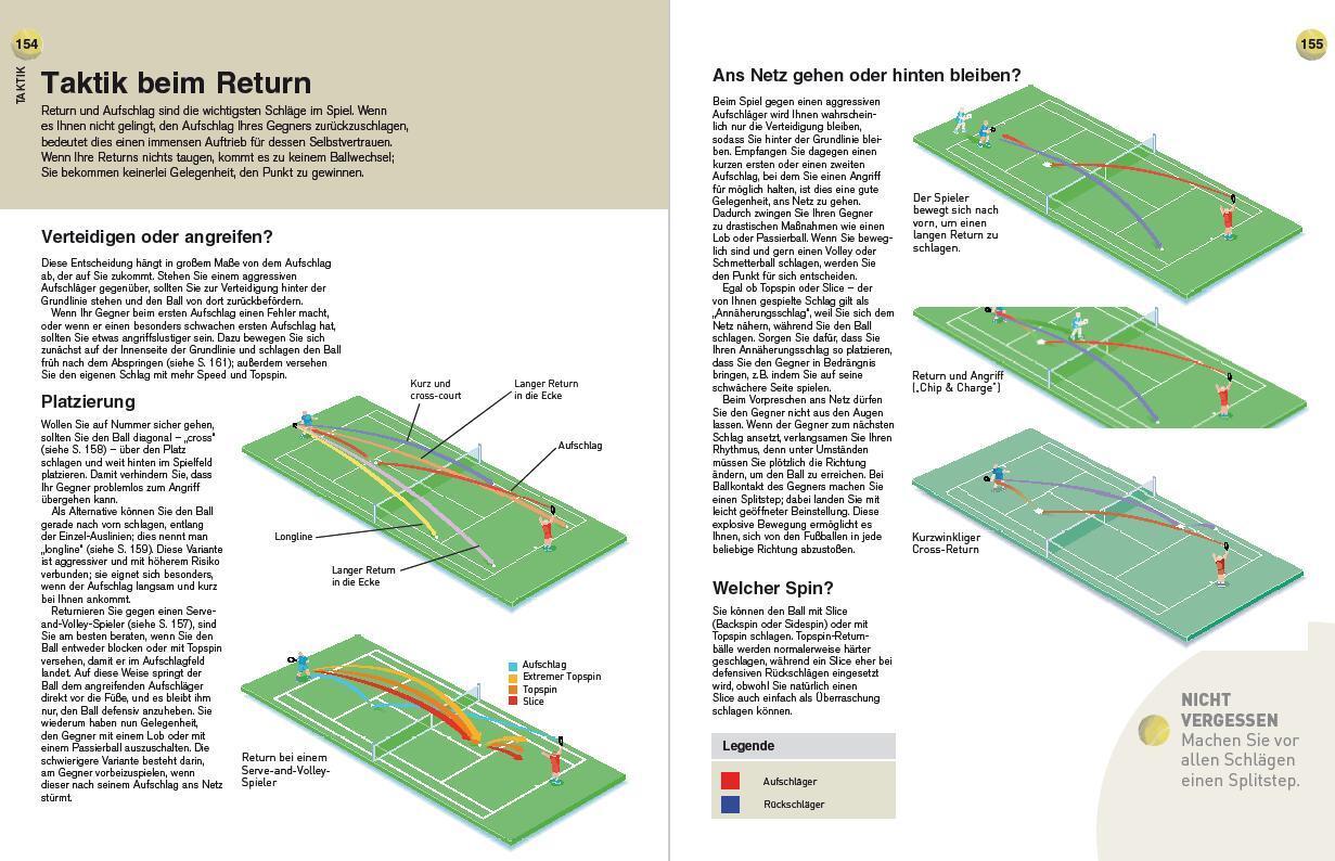 Bild: 9783767909823 | Tennis - Perfekte Technik, kluge Taktik | John Littleford (u. a.)