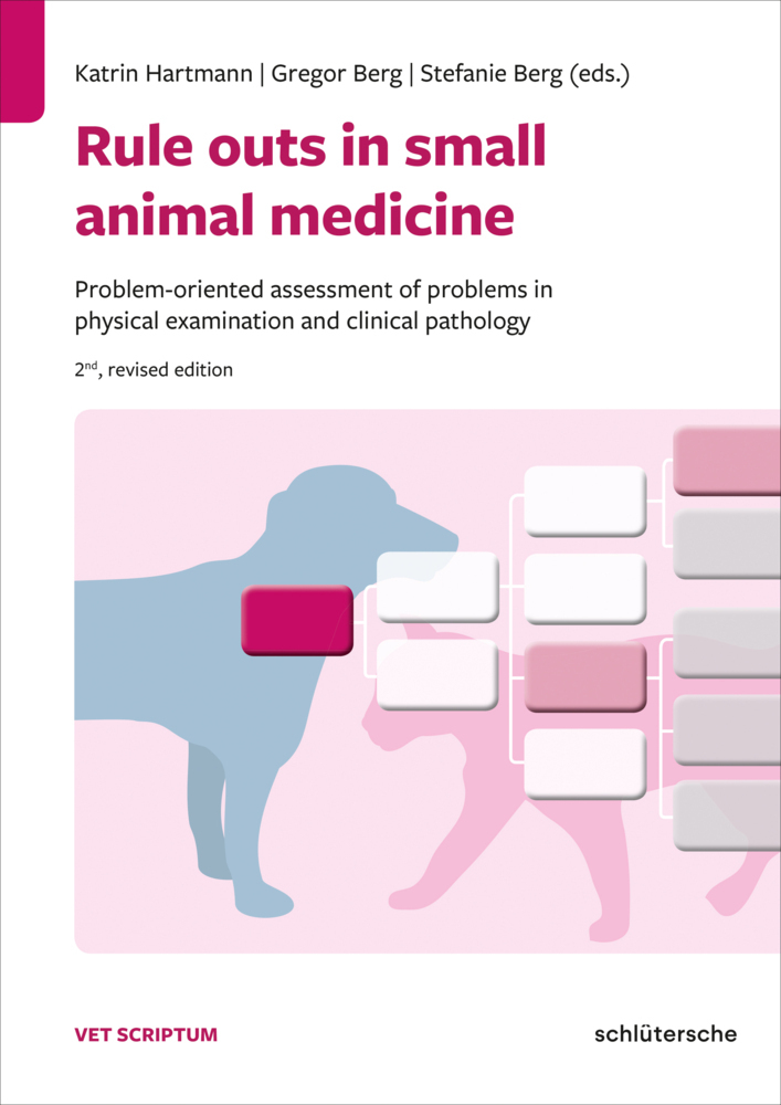 Cover: 9783899939835 | Rule outs in small animal medicine | Katrin Hartmann (u. a.) | Buch