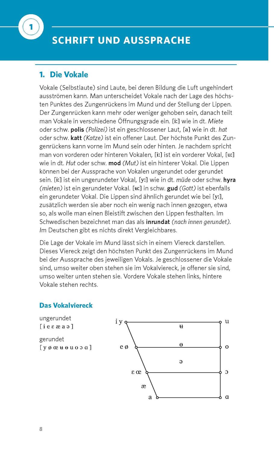 Bild: 9783125623453 | PONS Grammatik kurz & bündig Schwedisch | Taschenbuch | Deutsch | 2020