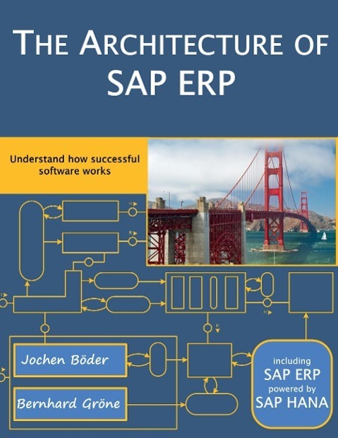 Cover: 9783849568146 | The Architecture of SAP ERP | Understand how successful software works