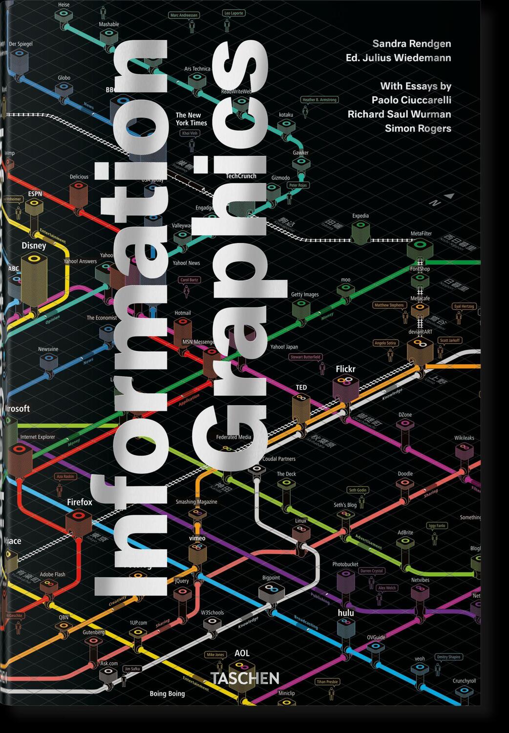 Cover: 9783836583831 | Information Graphics | Sandra Rendgen | Buch | 480 S. | Deutsch | 2020