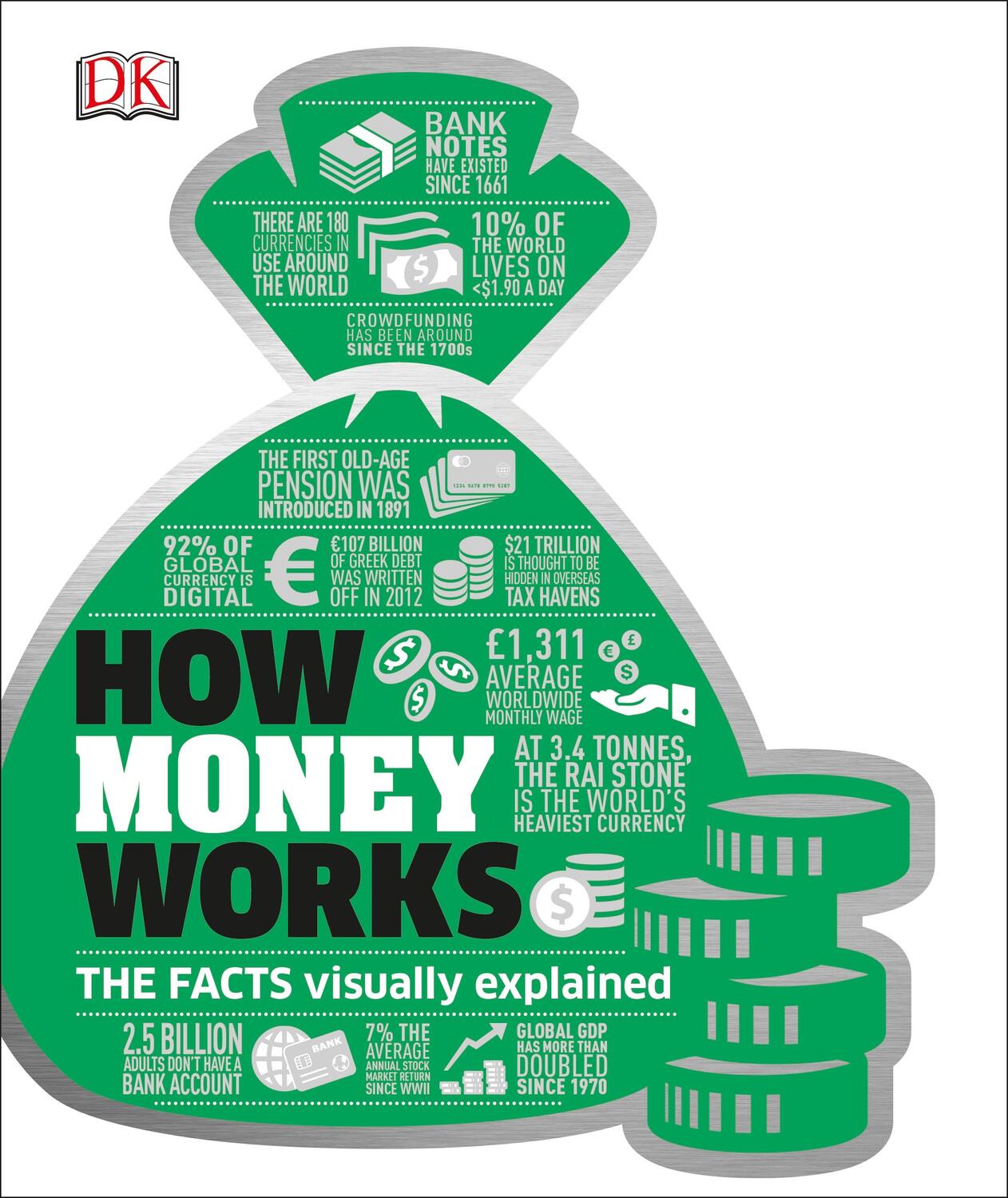 Cover: 9780241225998 | How Money Works | The Facts Visually Explained | Buch | 256 S. | 2017