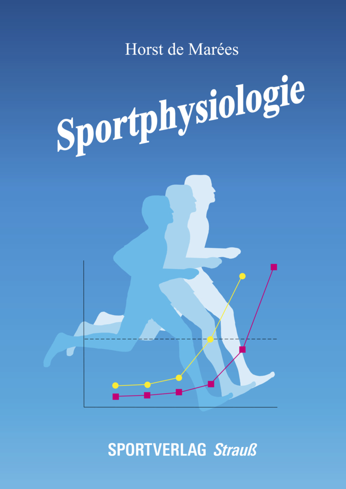 Cover: 9783868841008 | Sportphysiologie | Horst de Marees | Taschenbuch | 2017