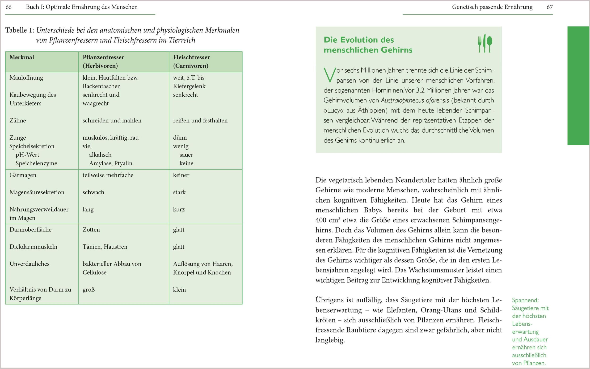 Bild: 9783442393596 | Klartext Ernährung | Petra Bracht (u. a.) | Buch | 656 S. | Deutsch