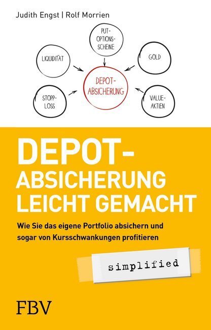 Cover: 9783959721998 | Depot-Absicherung leicht gemacht - simplified | Judith Engst (u. a.)