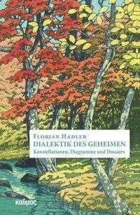 Cover: 9783865994387 | Dialektik des Geheimen | Florian Hadler | Buch | 343 S. | Deutsch