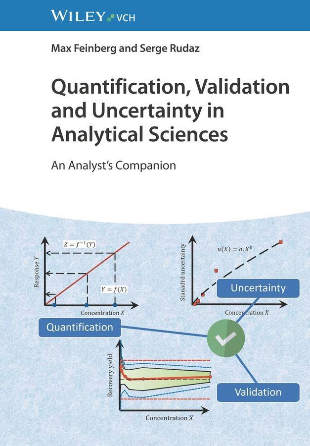Cover: 9783527353323 | Quantification, Validation and Uncertainty in Analytical Sciences
