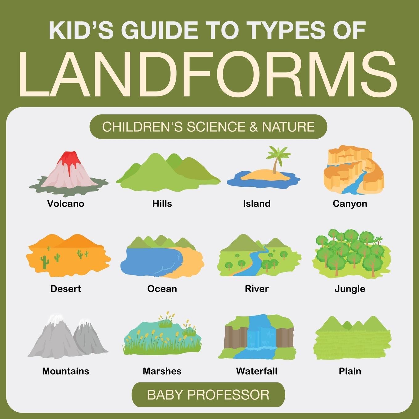 Cover: 9781541902053 | Kid's Guide to Types of Landforms - Children's Science &amp; Nature | Baby