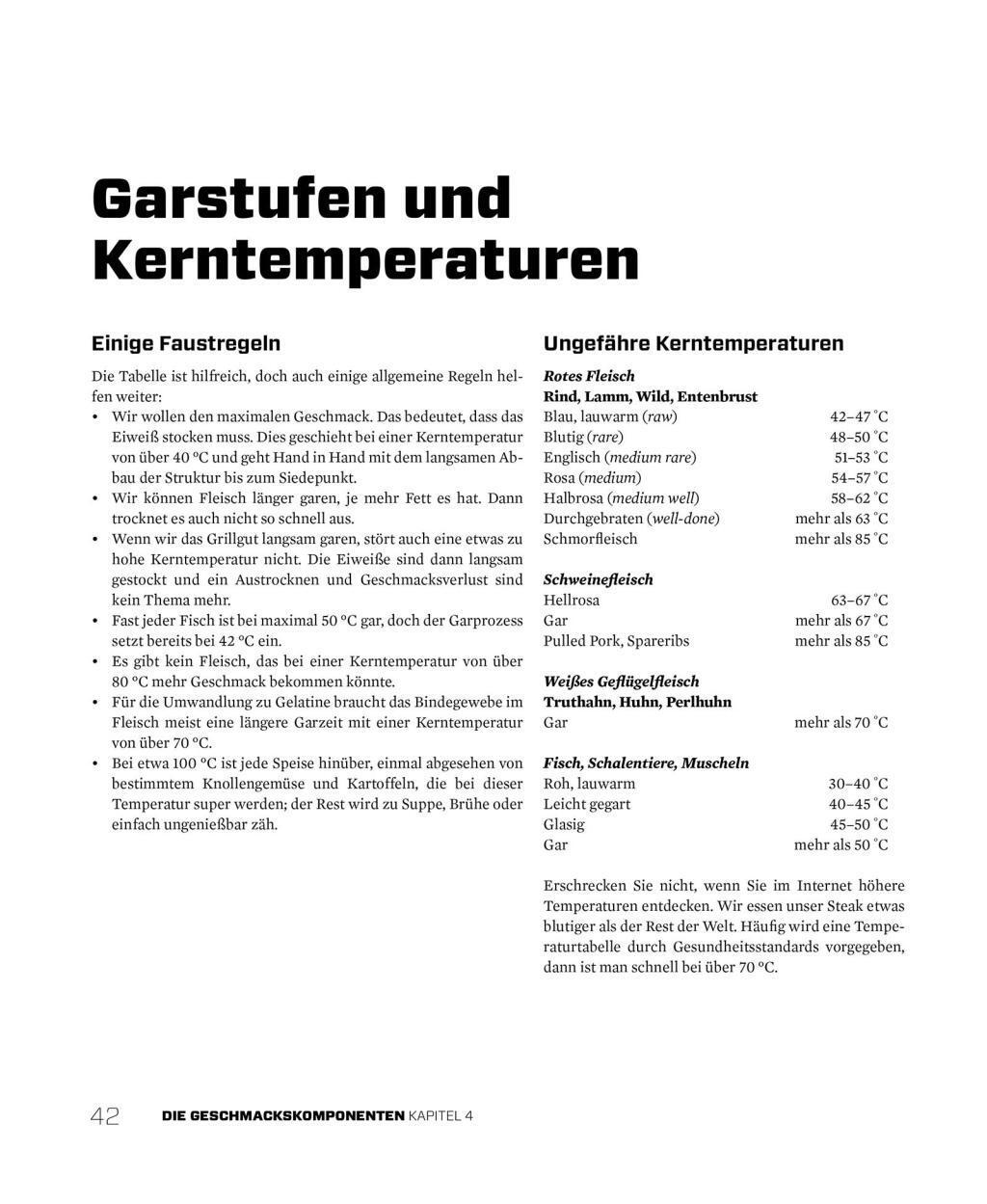 Bild: 9783958430495 | Der Keramikgrill | Technik und Rezepte | Jeroen Hazebroek (u. a.)