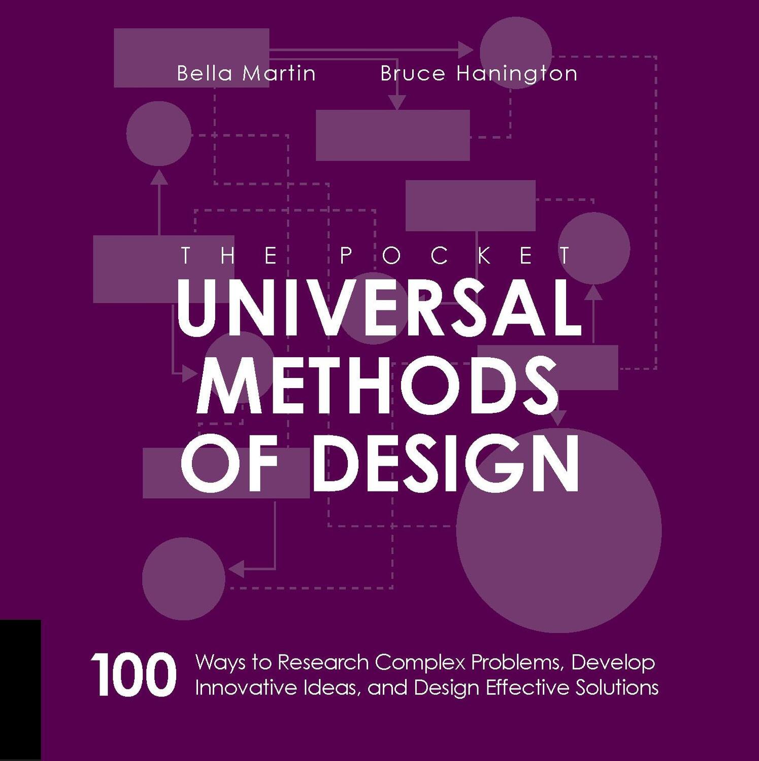 Cover: 9781631593741 | The Pocket Universal Methods of Design | Bruce Hanington (u. a.)