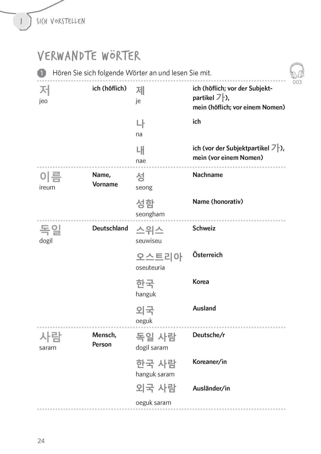 Bild: 9783125635616 | Langenscheidt Vom Wort zum Satz Koreanisch | Yoomi Thesing | Buch