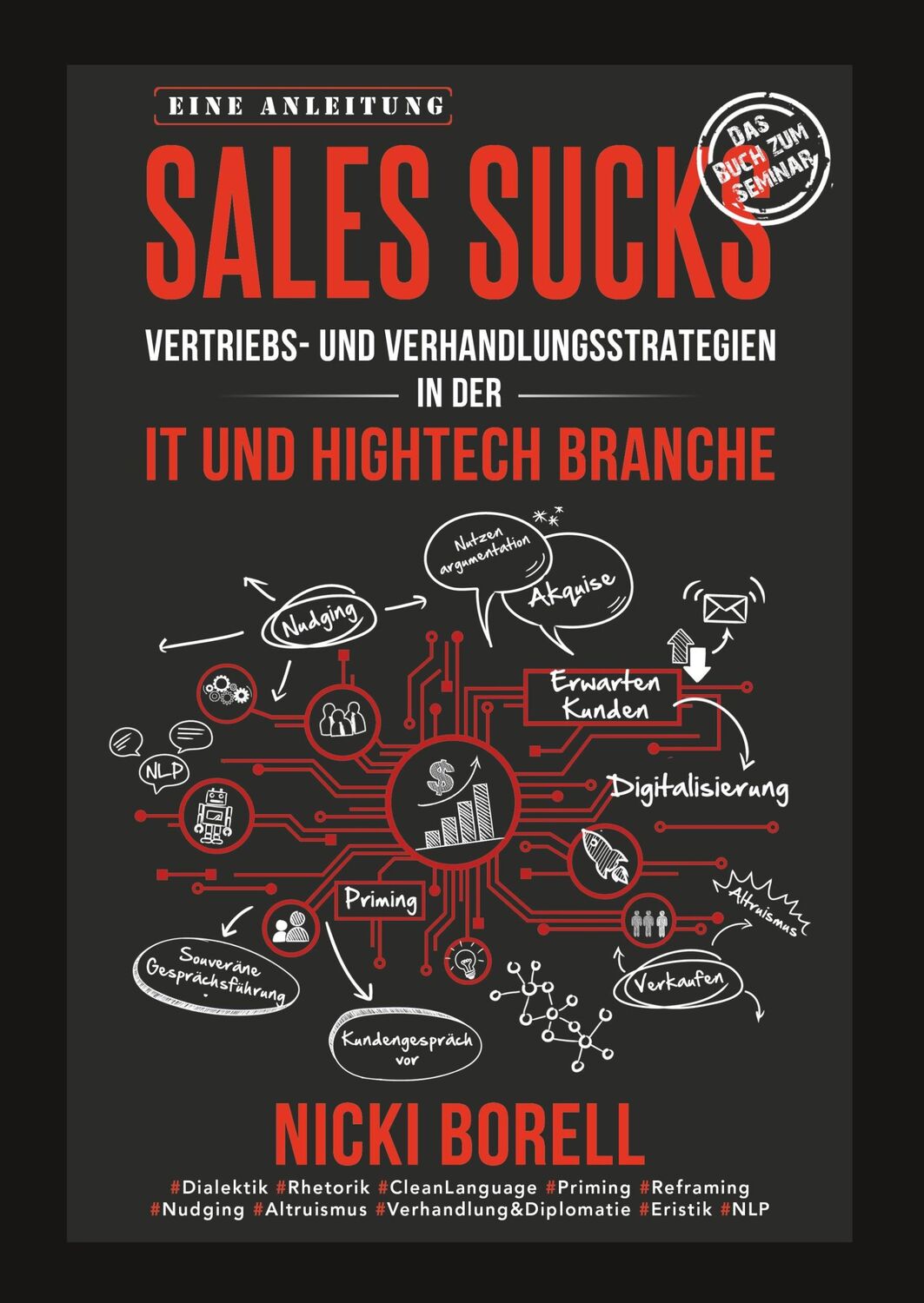 Cover: 9783748226710 | Sales Sucks | Nicki Borell | Buch | HC runder Rücken kaschiert | 2019