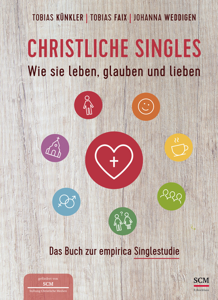 Cover: 9783417269031 | Christliche Singles | Wie sie leben, glauben und lieben | Buch | 2020