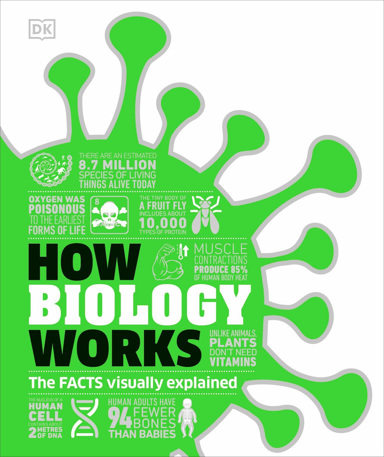 Cover: 9780241600962 | How Biology Works | The Facts Visually Explained | Buch | Englisch