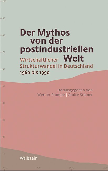 Cover: 9783835318090 | Der Mythos von der postindustriellen Welt | Werner Plumpe (u. a.)