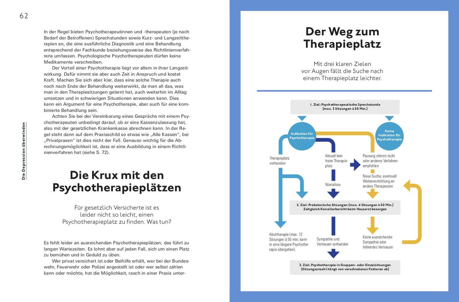 Bild: 9783747106693 | Hilfe bei Depressionen | Jana Christina Müller-Flechtenmacher (u. a.)