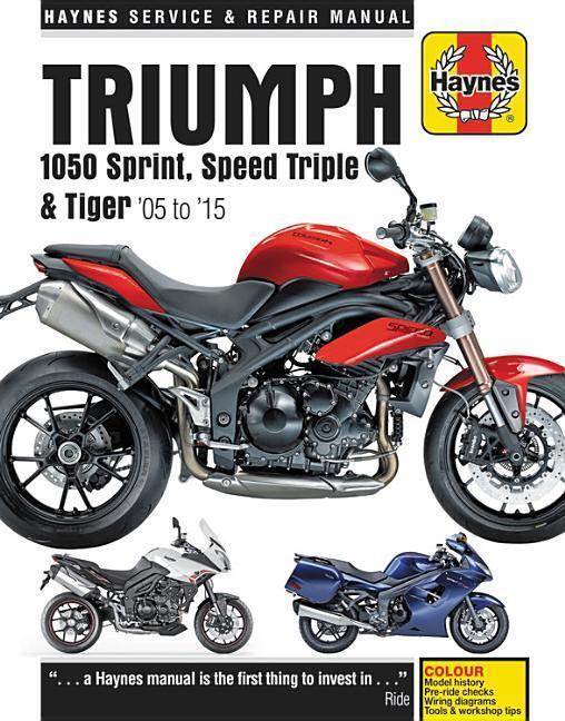 Cover: 9781785213564 | Triumph 1050 Sprint, Speed Triple &amp; Tiger (05 - 15) | Phil Mather