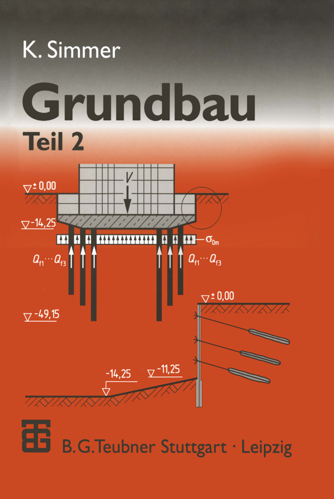 Cover: 9783322801739 | Grundbau | Teil 2 Baugruben und Gründungen | Konrad Simmer | Buch