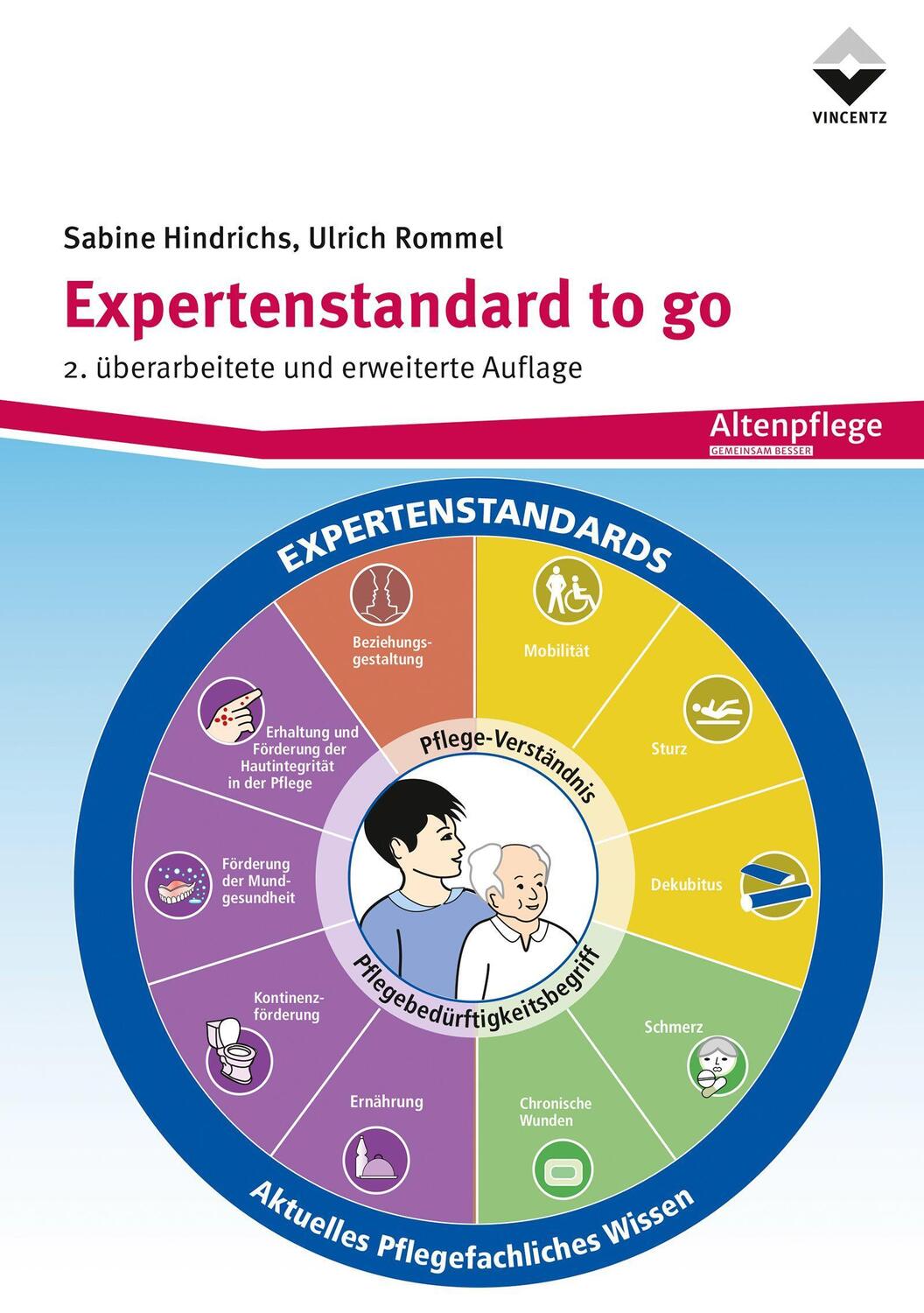 Cover: 9783748607458 | Expertenstandard to go | Sabine Hindrichs (u. a.) | Taschenbuch | 2024