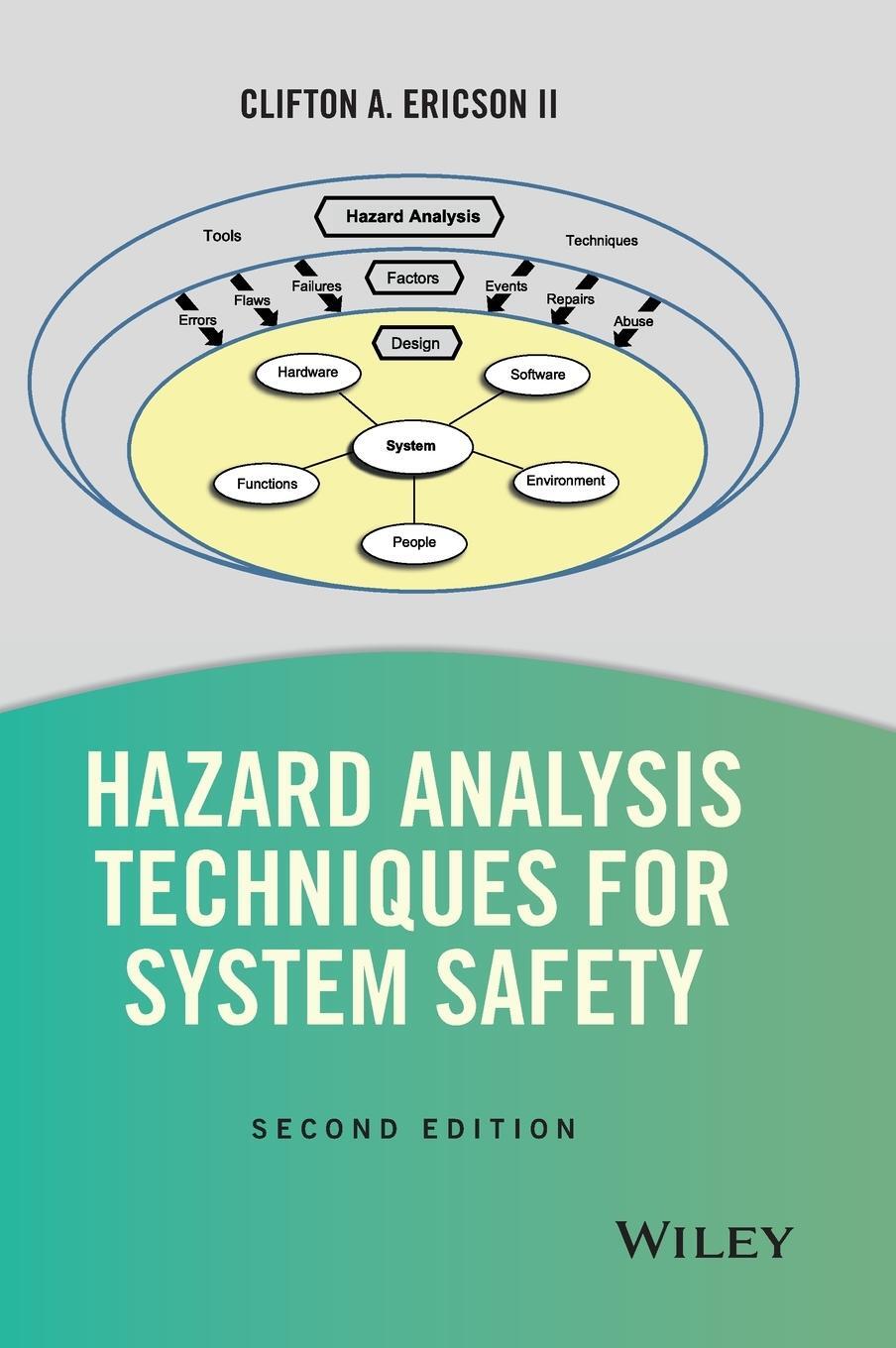 Cover: 9781118940389 | Hazard Analysis Techniques for System Safety | Clifton A. Ericson