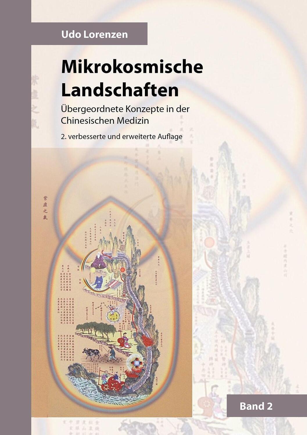 Cover: 9783956319020 | Mikrokosmische Landschaften Band 2 | Udo Lorenzen | Buch | Deutsch