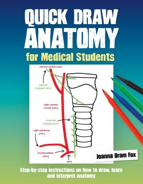 Cover: 9781911510512 | Quick Draw Anatomy for Medical Students | Joanna Oram Fox | Buch