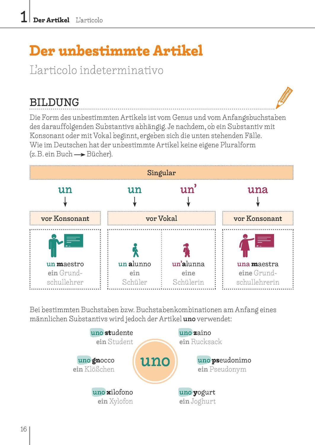 Bild: 9783125634855 | Langenscheidt Bild für Bild Grammatik - Italienisch | Valerio Vial