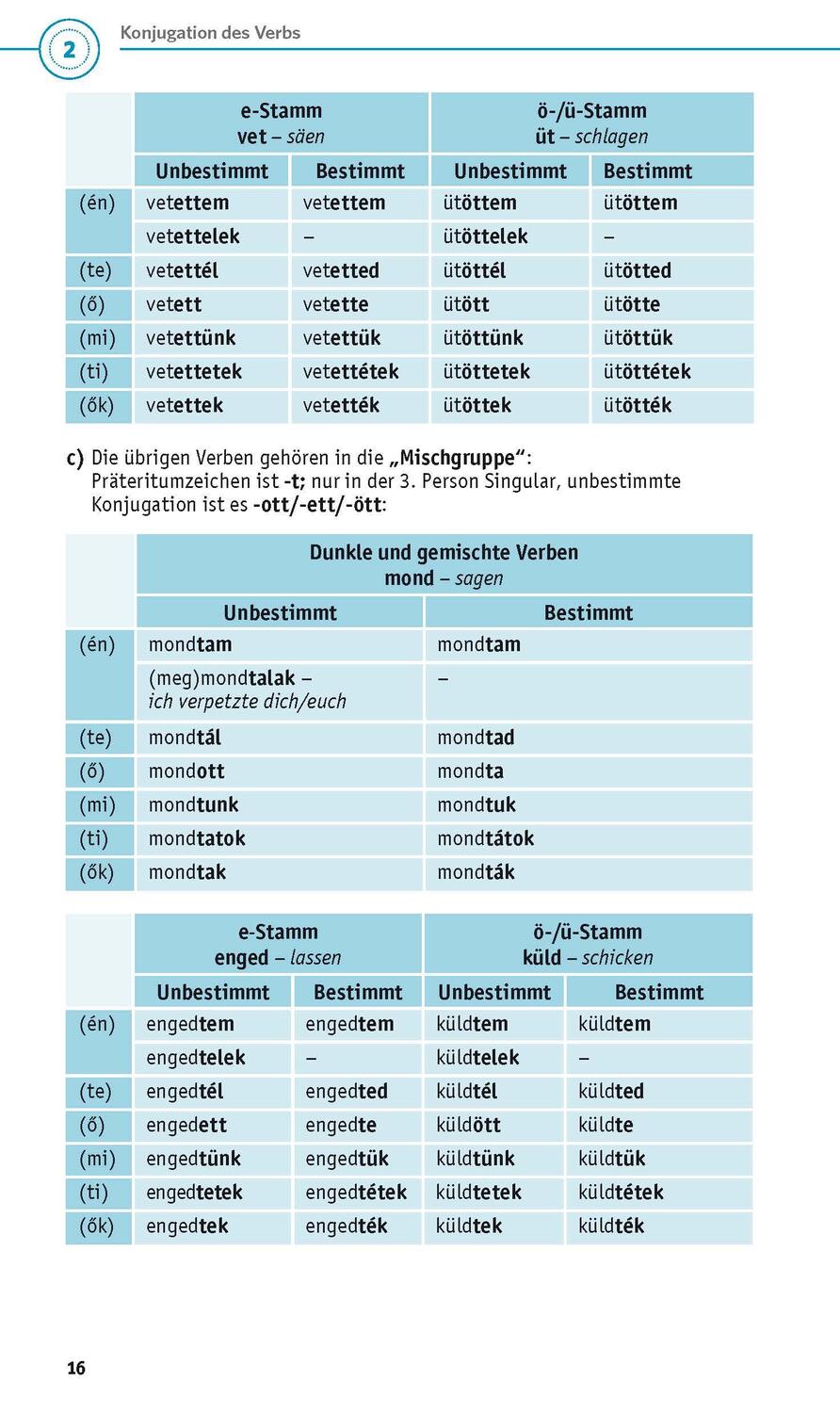 Bild: 9783125624573 | PONS Grammatik kurz &amp; bündig Ungarisch | Taschenbuch | 128 S. | 2023