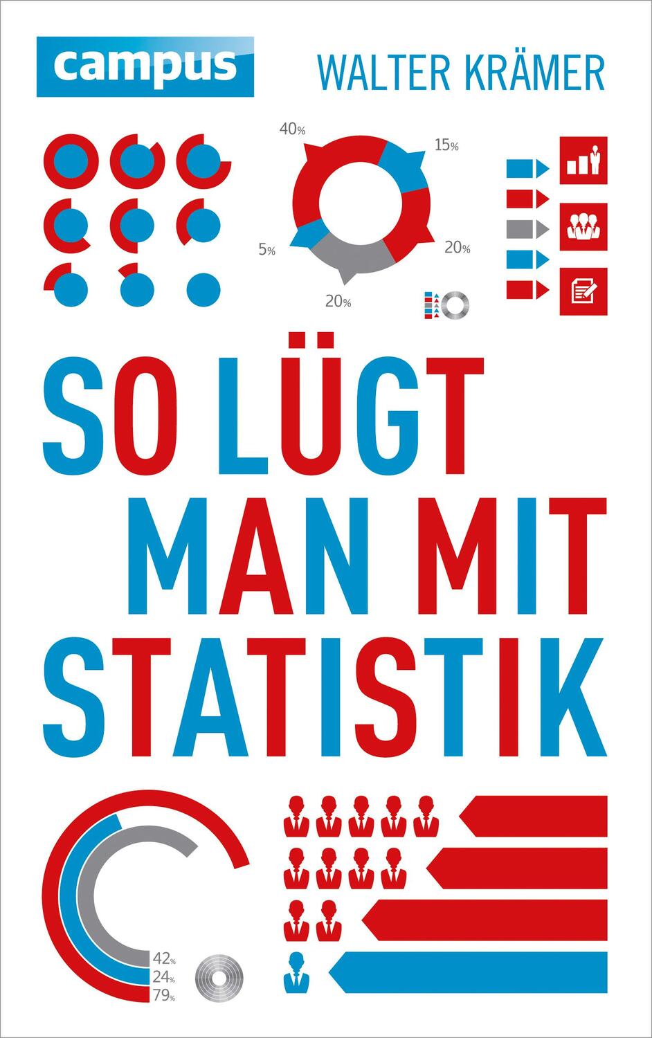 Cover: 9783593504599 | So lügt man mit Statistik | Walter Krämer | Taschenbuch | Deutsch