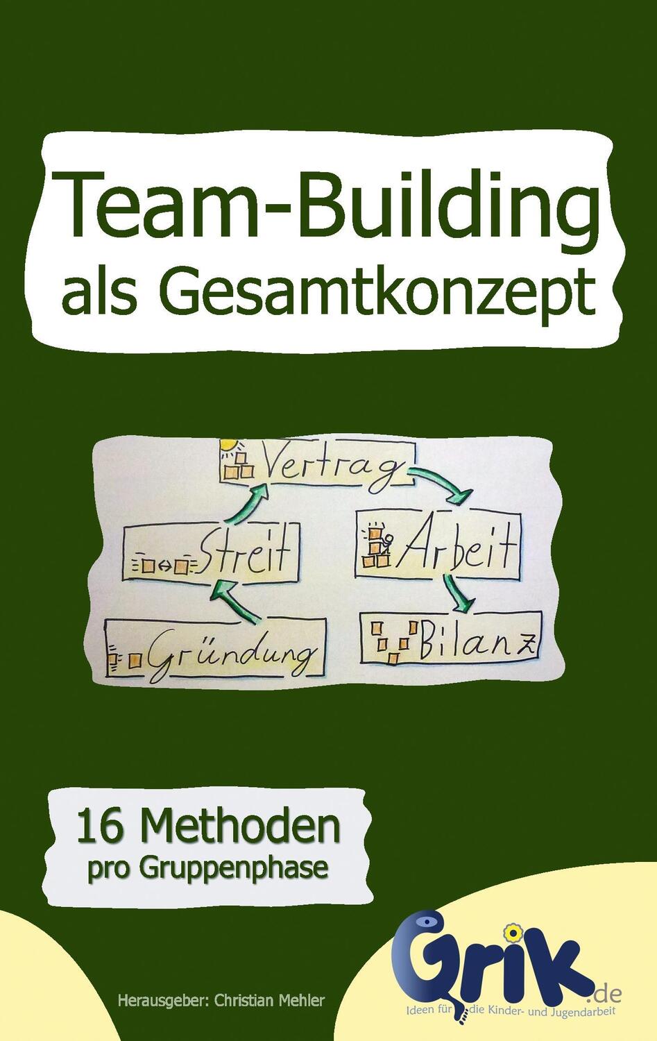 Cover: 9783734733291 | Team-Building als Gesamtkonzept | Christian Mehler | Taschenbuch