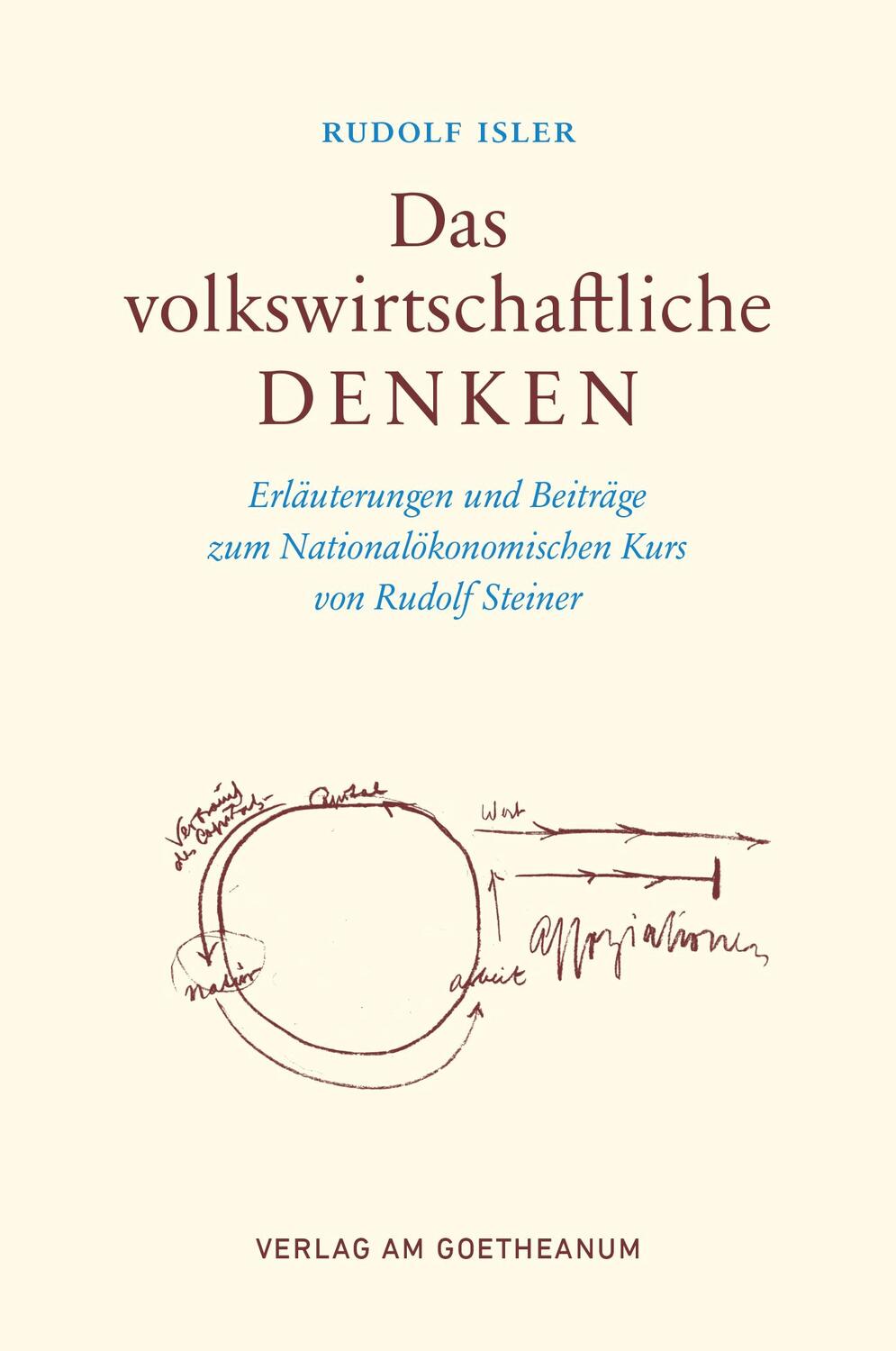 Cover: 9783723517215 | Das volkswirtschaftliche Denken | Rudolf Isler | Taschenbuch | Deutsch