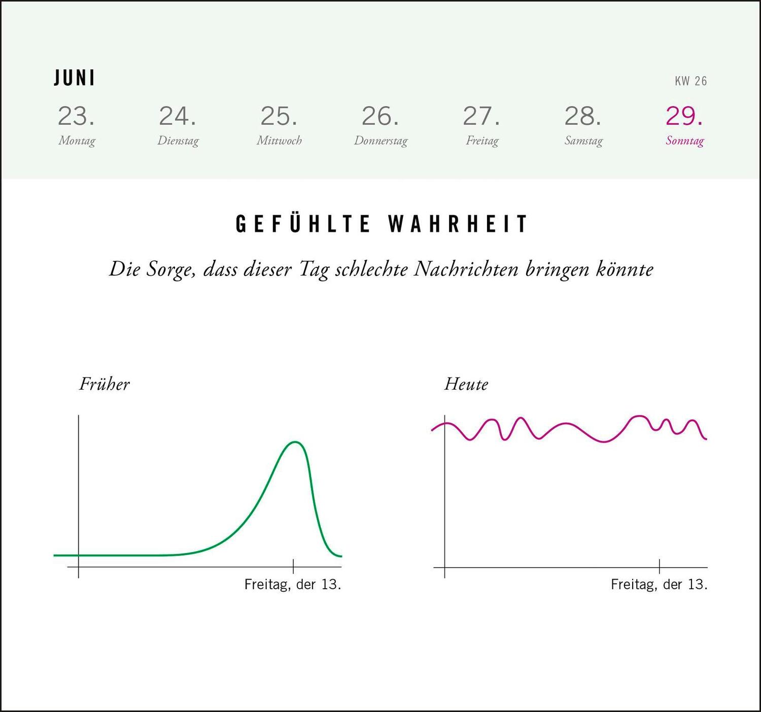 Bild: 4260308345074 | Postkartenkalender 2025: Gefühlte Wahrheit | Magazin | Kalender | 2025