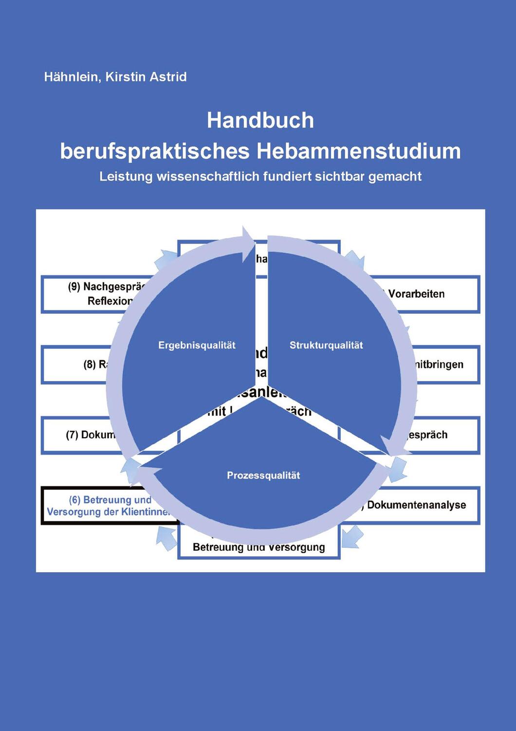 Cover: 9783384186492 | Handbuch berufspraktisches Hebammenstudium | Kirstin Astrid Hähnlein