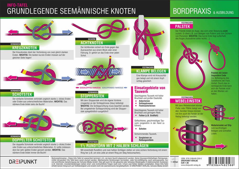 Bild: 9783864482595 | KNOTEN-BOX | Michael Schulze | Box | 4 S. | Deutsch | 2015