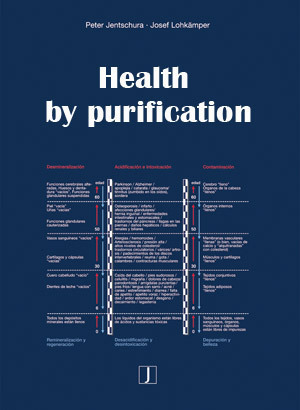 Cover: 9783933874160 | Health by purification | Peter Jentschura (u. a.) | Buch | Englisch