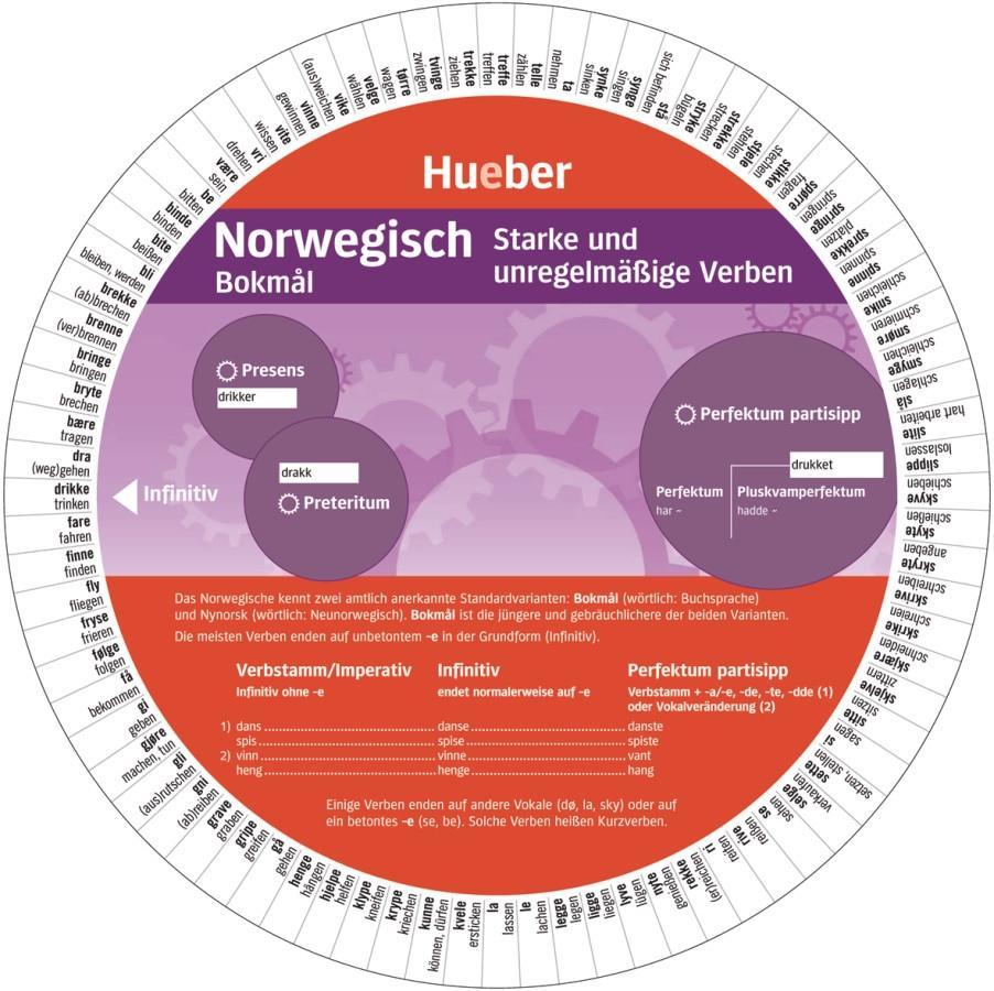 Cover: 9783195695466 | Wheel - Norwegisch - Starke und unregelmäßige Verben | 2 S. | 2017