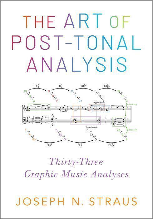 Cover: 9780197543986 | The Art of Post-Tonal Analysis | Thirty-Three Graphic Music Analyses