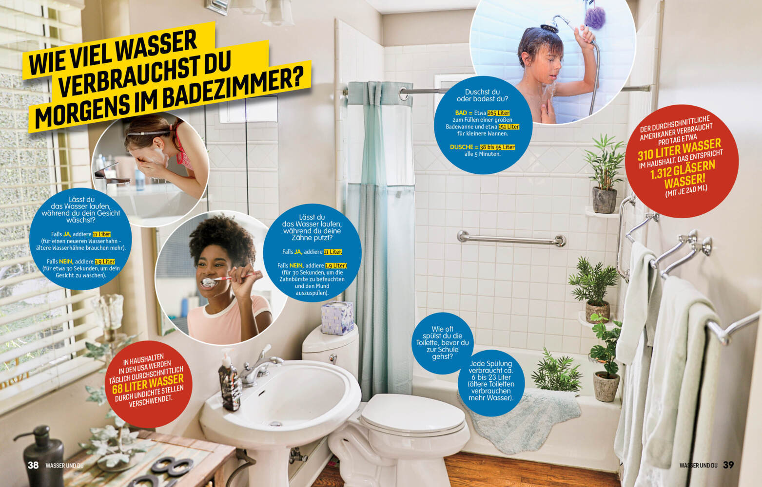 Bild: 9788863126280 | WASSER! Jeder Tropfen zählt! Setz dich für den Schutz des Wassers ein!