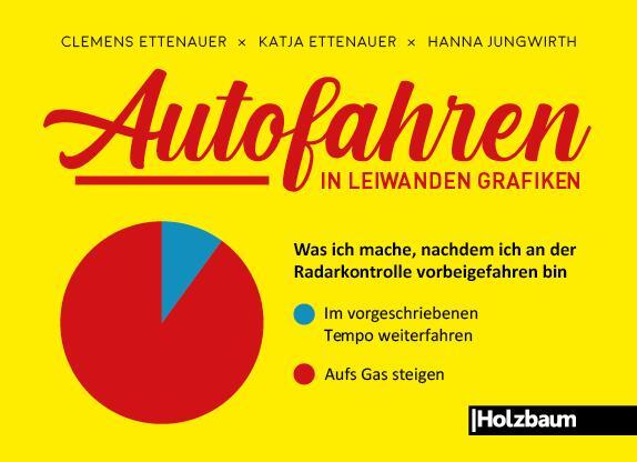 Cover: 9783902980908 | Autofahren in leiwanden Grafiken | Clemens Ettenauer (u. a.) | Buch