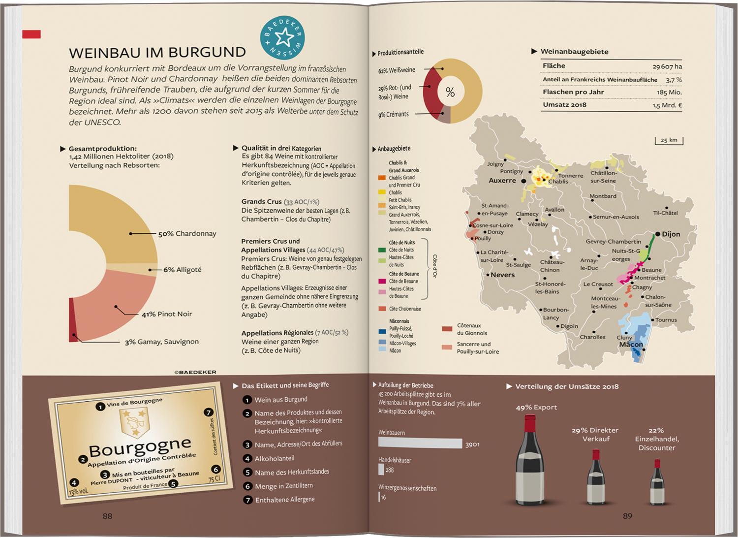 Bild: 9783575001832 | Baedeker Reiseführer Burgund | mit praktischer Karte EASY ZIP | Buch