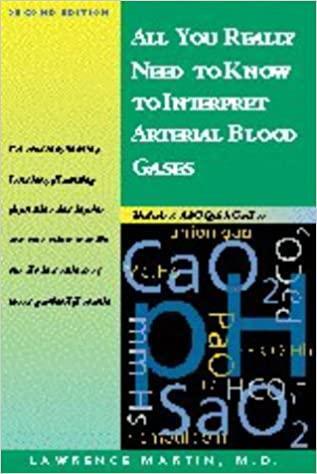 Cover: 9780683306040 | All You Really Need to Know to Interpret Arterial Blood Gases | Martin
