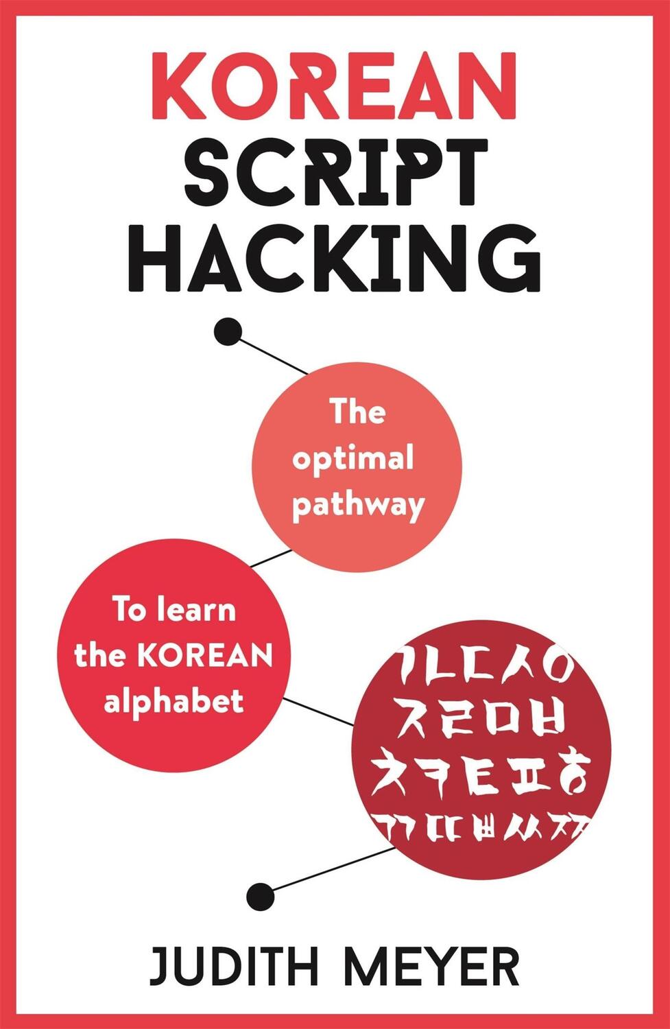 Cover: 9781473679771 | Korean Script Hacking | Judith Meyer | Taschenbuch | Englisch | 2019