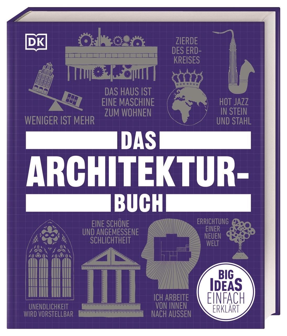 Cover: 9783831047383 | Big Ideas. Das Architektur-Buch | Jon Astbury (u. a.) | Buch | 336 S.