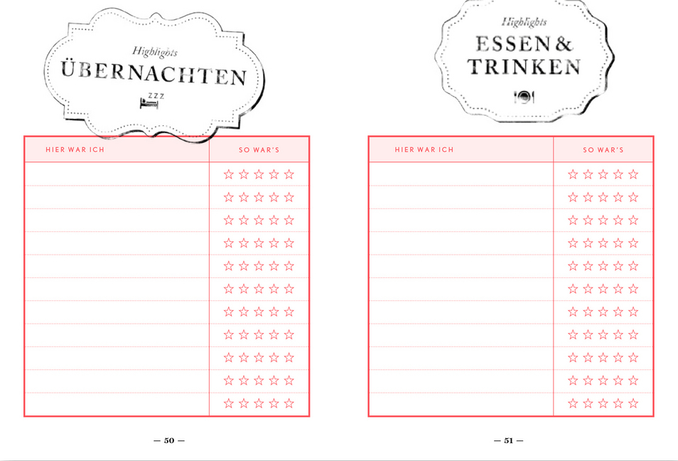 Bild: 9783959100410 | Unterwegs als Ländersammlerin | Mein Reisenotizbuch | Broschüre | 2015