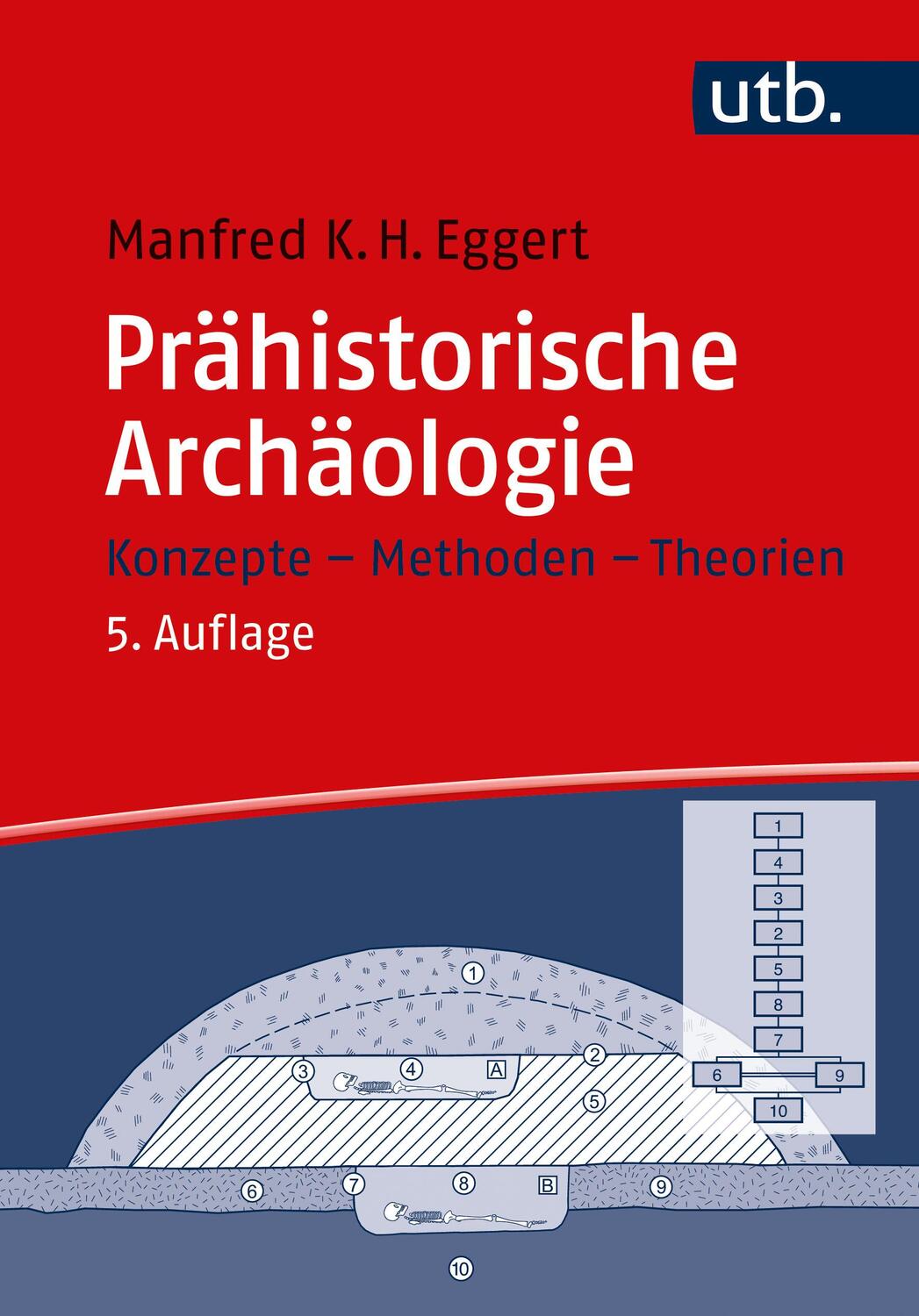 Cover: 9783825259860 | Prähistorische Archäologie | Konzepte und Methoden | Eggert | Buch