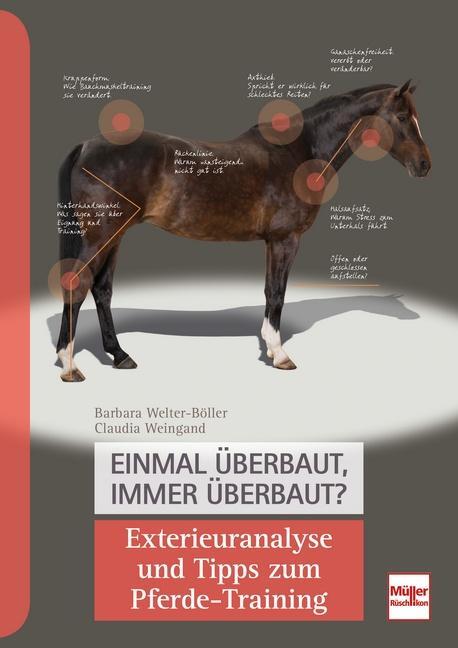 Cover: 9783275021512 | Einmal überbaut, immer überbaut? | Barbara Welter-Böller (u. a.)