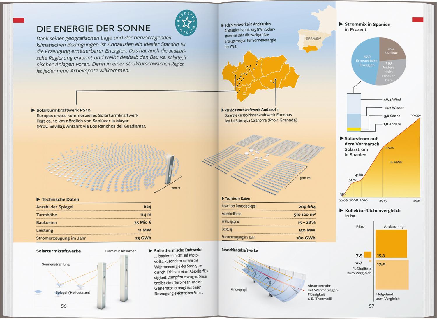 Bild: 9783829718165 | Baedeker Reiseführer Andalusien | mit praktischer Karte EASY ZIP