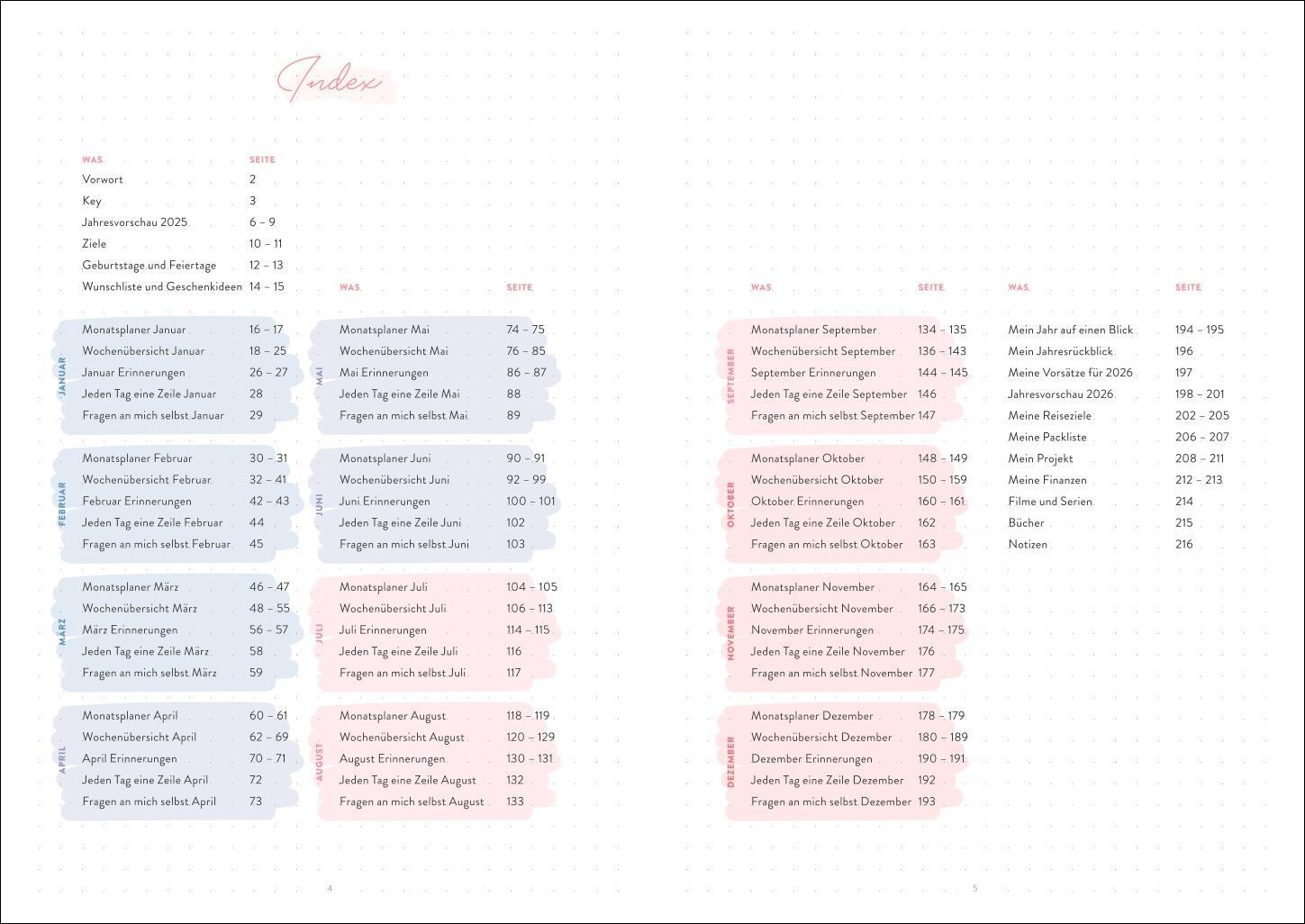 Bild: 9783756408184 | Red Bullet Journal A5 2025 | Buch | Bullet Journal Kalender Heye