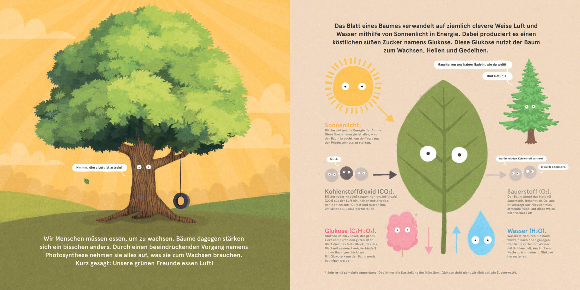 Bild: 9783833907258 | Sei wie ein Baum - Was wir von unseren grünen Freunden lernen können